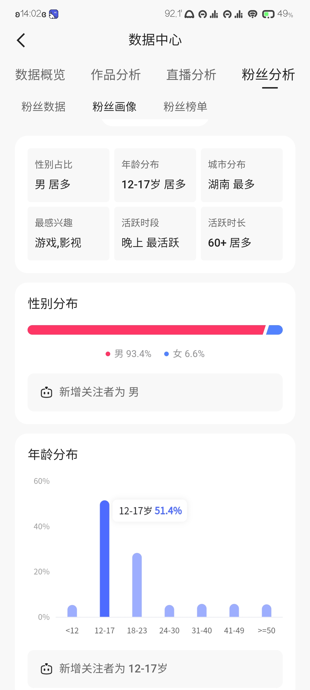 快手点赞作品上限怎么办（快手点赞作品已达上限是怎么回事）